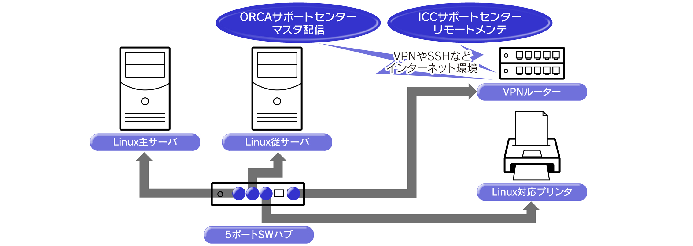 ORCA_gaiyo02.jpg