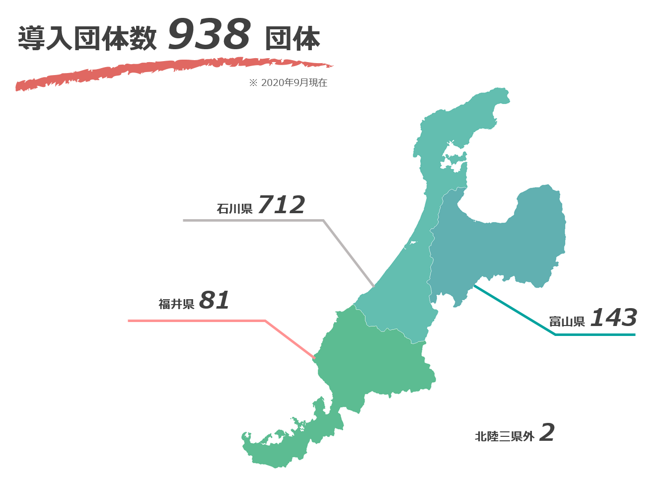 代金回収サービス 民間 Icc 石川コンピュータ センター